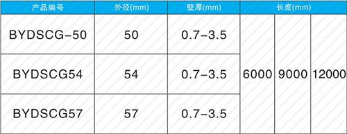 冷水滩钳压式声测管规格尺寸